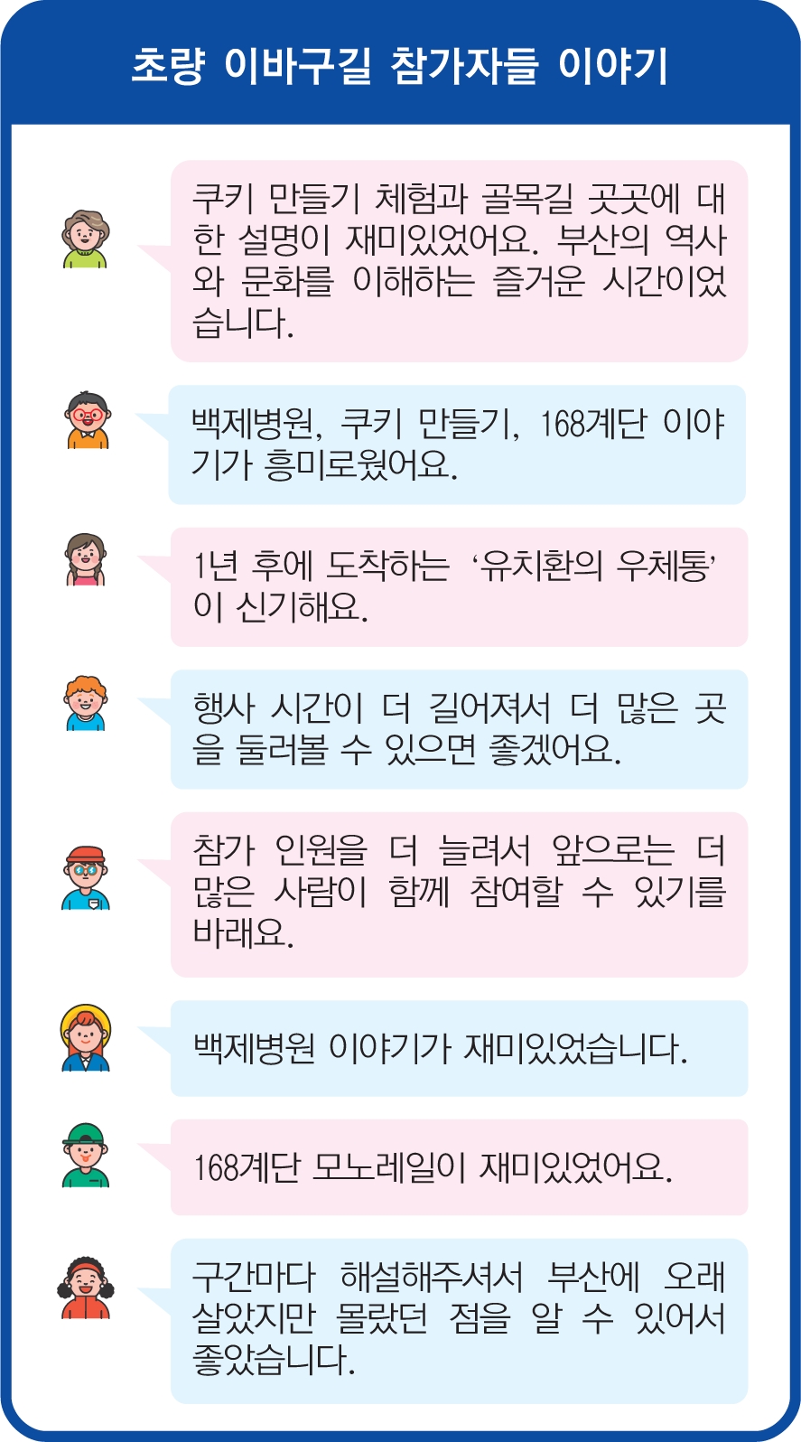 초량 이바구길 참가자 이야기